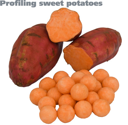 Profilin Sweet Potatoes